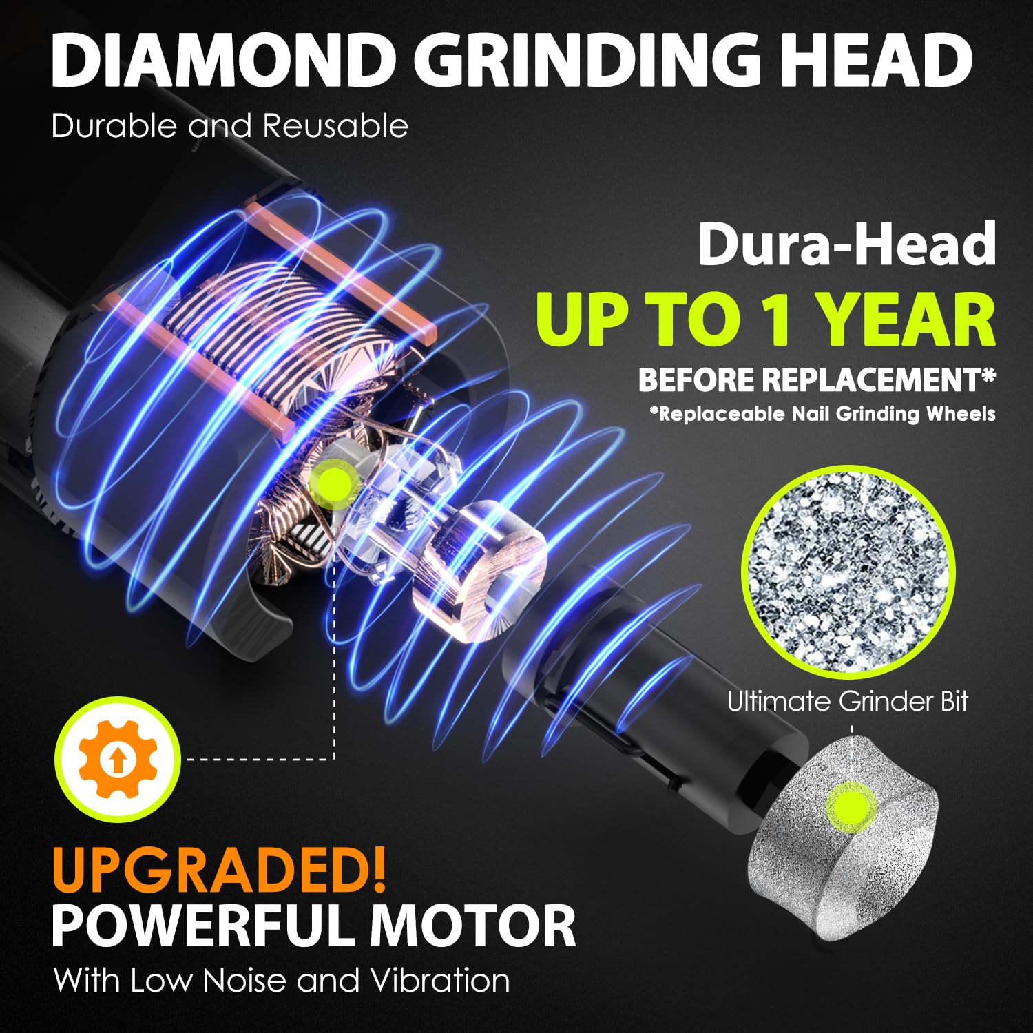IREDOON dog nail grinder battery indicator helps plan grooming sessions.