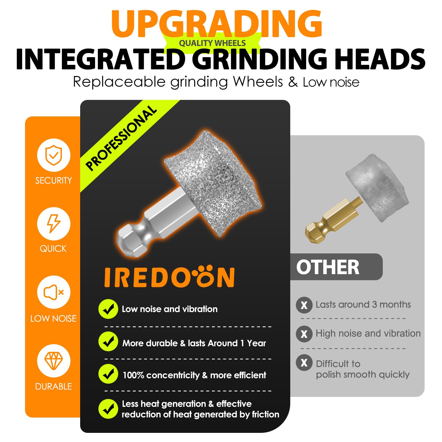 IREDOON grinder in use during a routine grooming session with a calm dog