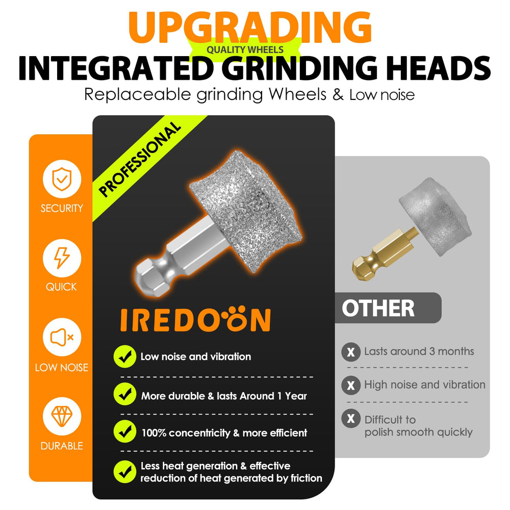 IREDOON grinder in use during a routine grooming session with a calm dog