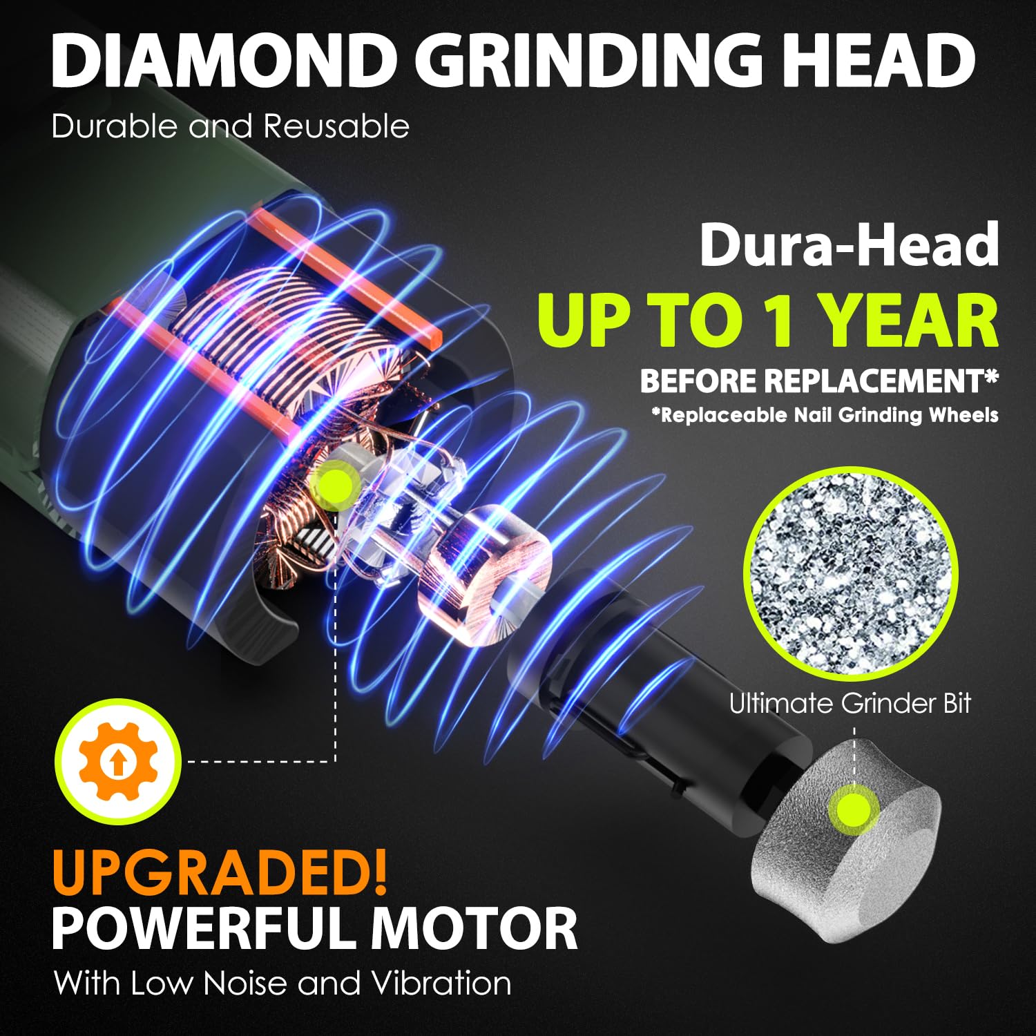 IREDOON low-noise dog nail grinder designed for calm grooming sessions