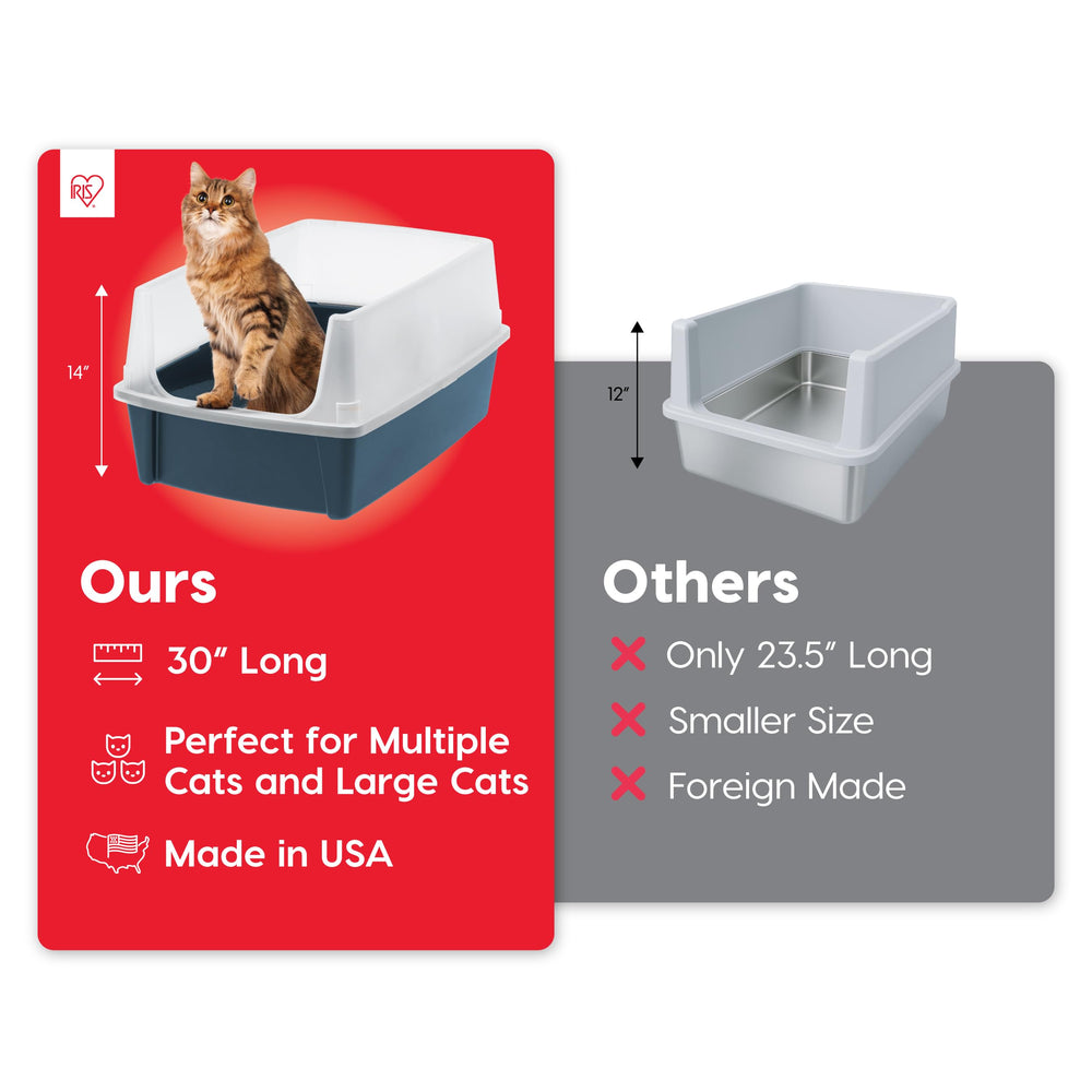 IRIS USA XXL litter box designed for multi-cat homes and large breeds.