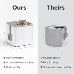 Enclosed IRIS USA litter box with grooved lid to trap litter from paws.