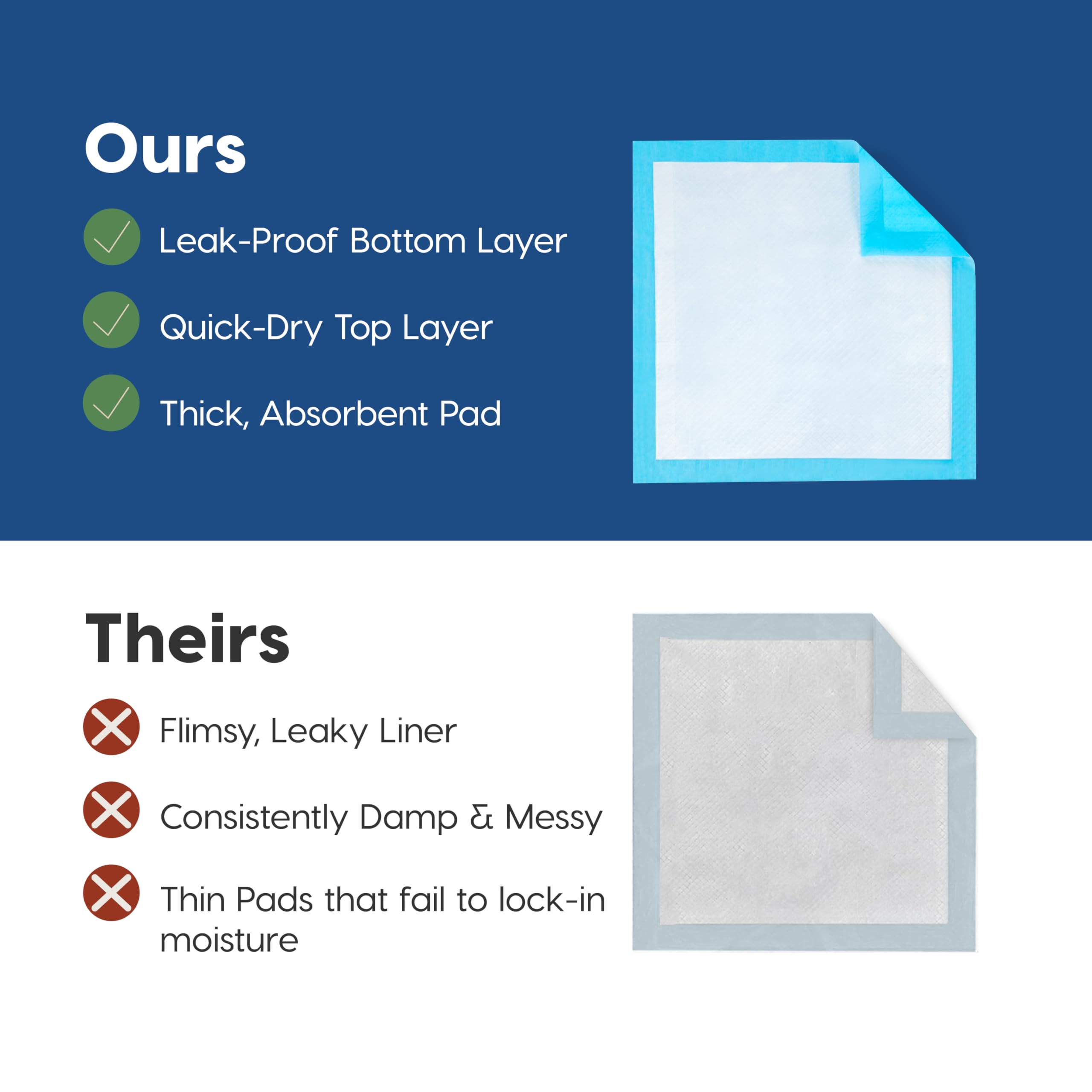 IRIS USA puppy pads compatible with pee pad holder for secure placement