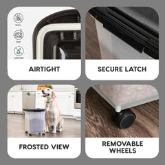 IRIS WeatherPro 32.5 quart capacity fits up to 25 pounds of dry food.