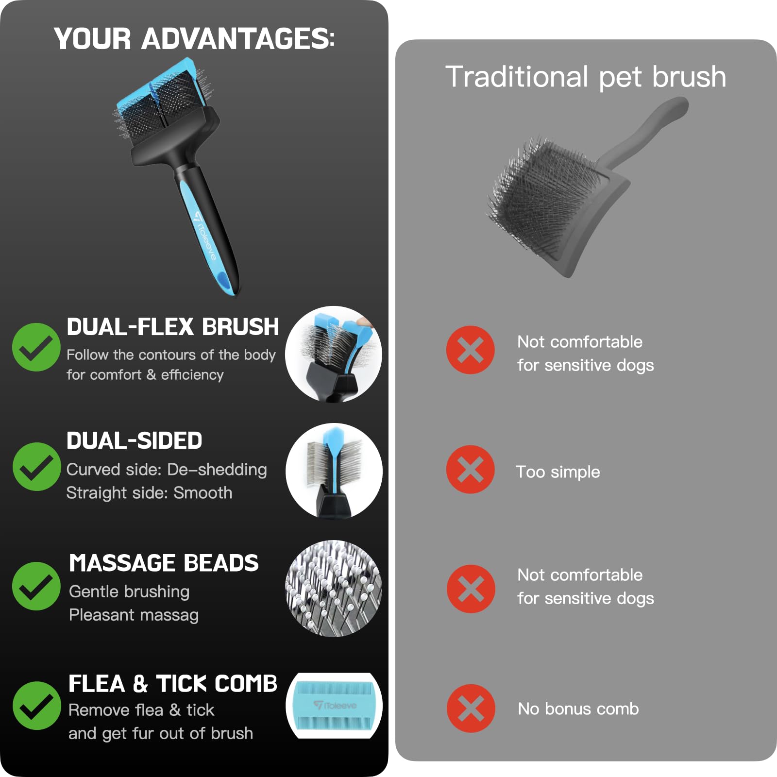 iToleeve easy grooming sessions for cats and dogs.