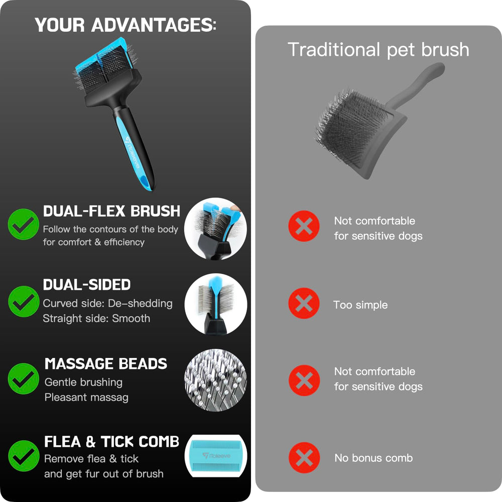 iToleeve easy grooming sessions for cats and dogs.