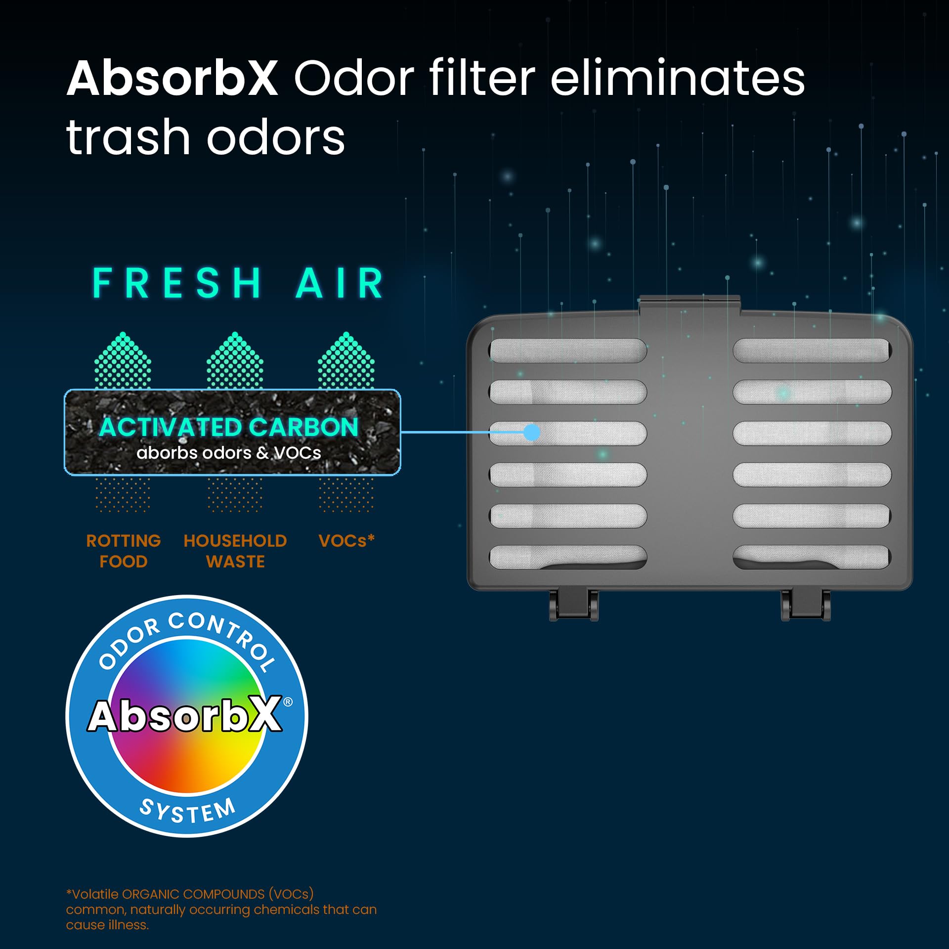iTouchless AbsorbX in a drawer traps odors and keeps contents fresh.