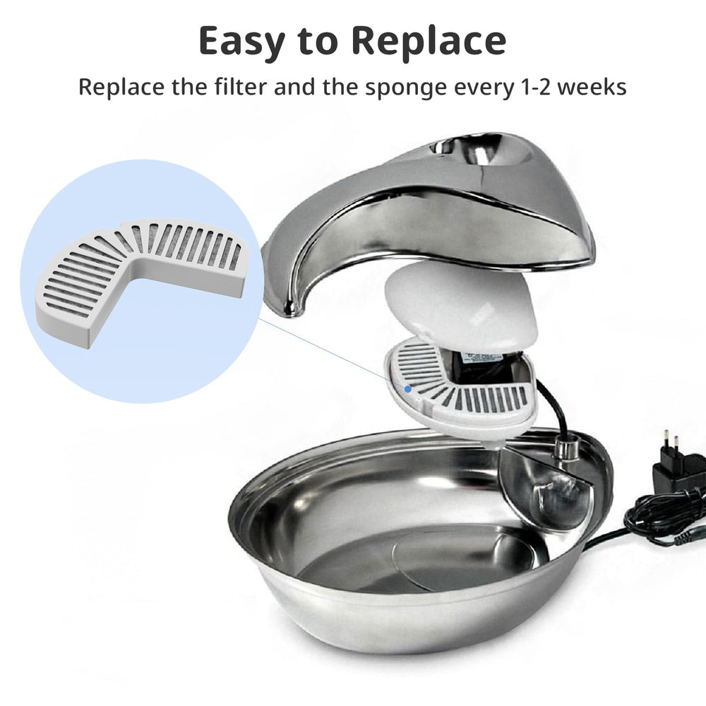 ITSCUTE guide to 2-4 week replacements keeps filtration effective