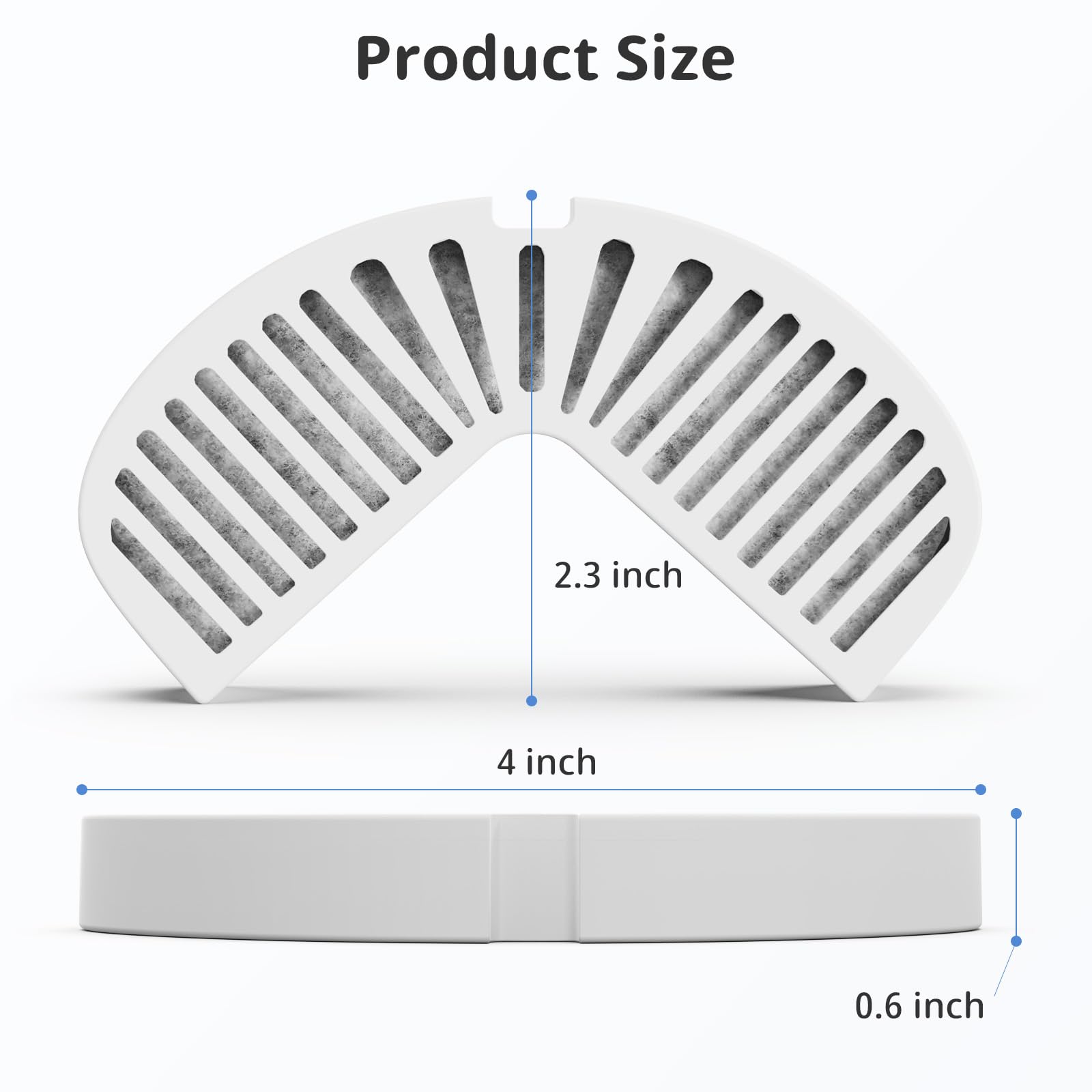 ITSCUTE soak and rinse tips help prevent carbon dust in water