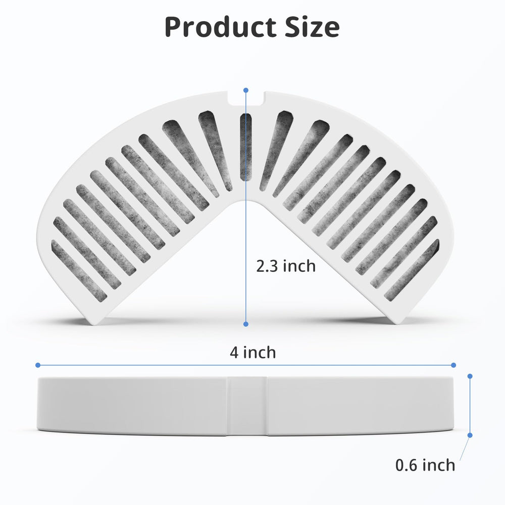 ITSCUTE soak and rinse tips help prevent carbon dust in water