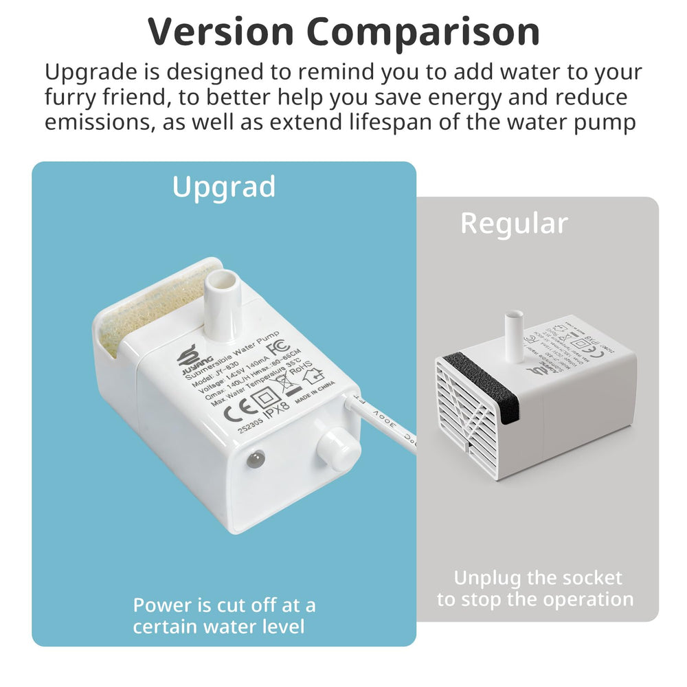 ITSCUTE JY-830 auto power-off feature protects the pump when water is low.