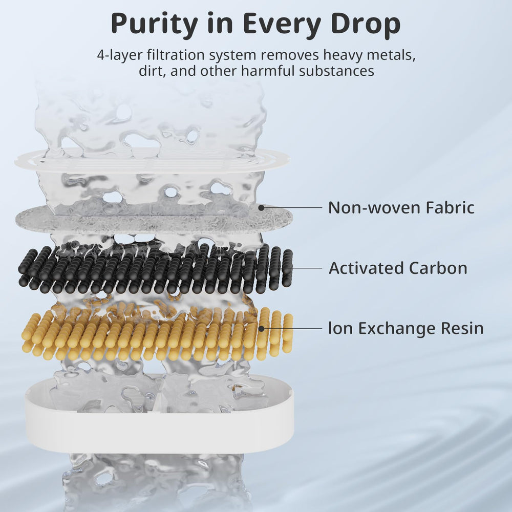 ITSCUTE pump pre filter sponge traps fine particles to extend pump life