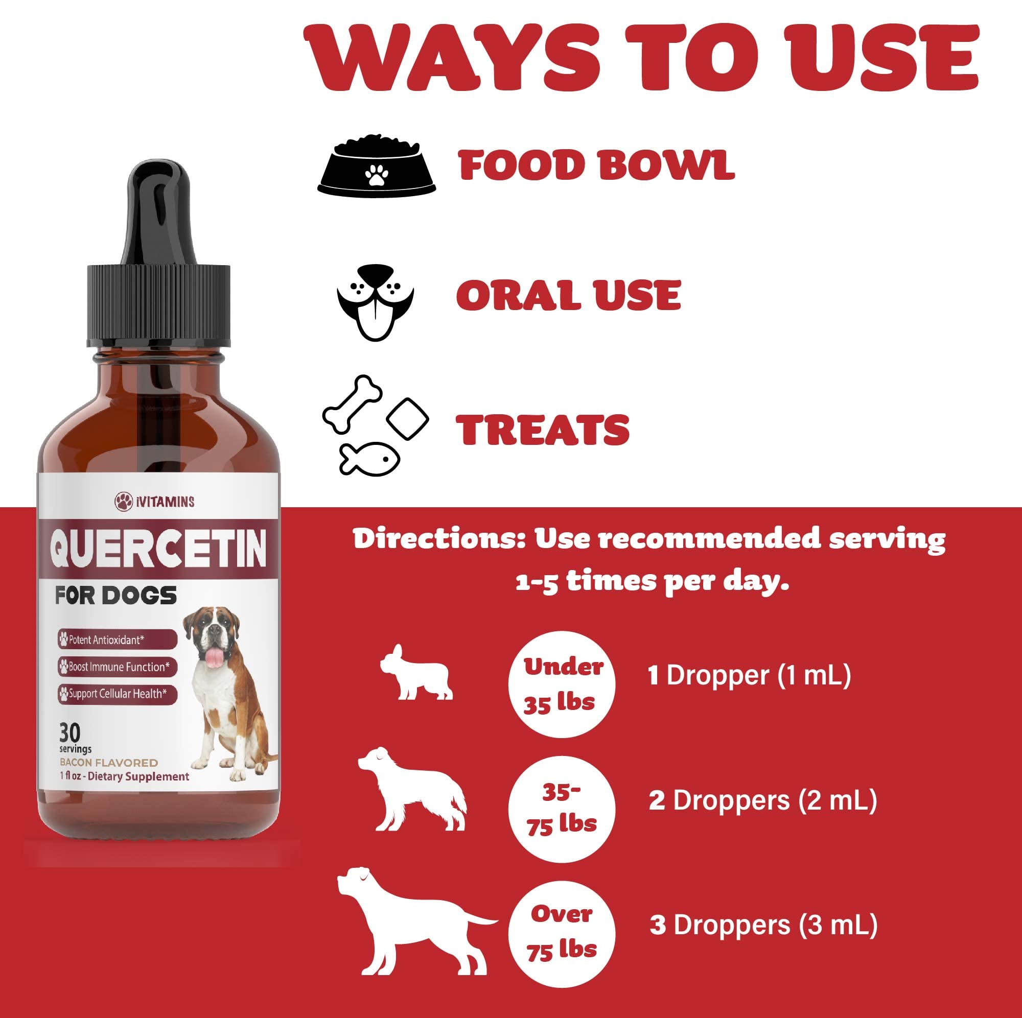 iVitamins Quercetin for Dogs non-GMO and sugar-free option for pet health