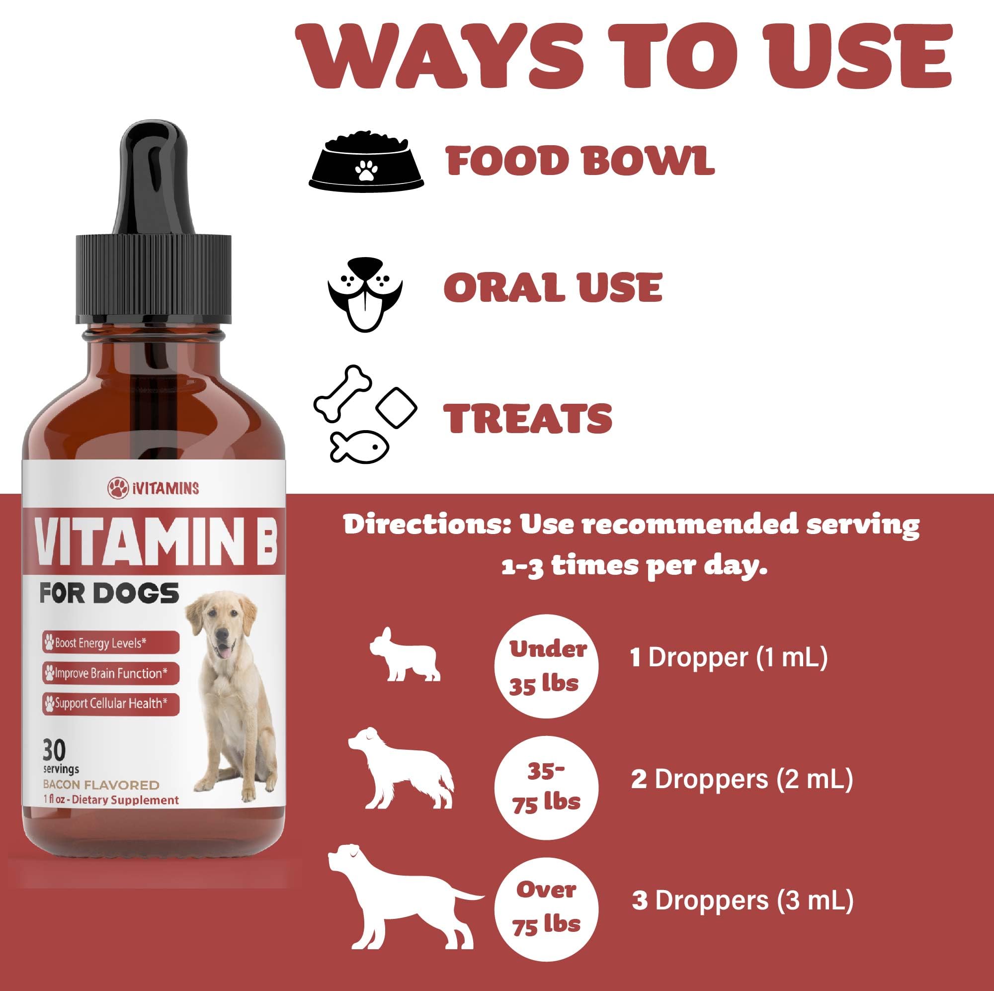 iVitamins Vitamin B for Dogs USA-made formula with pride