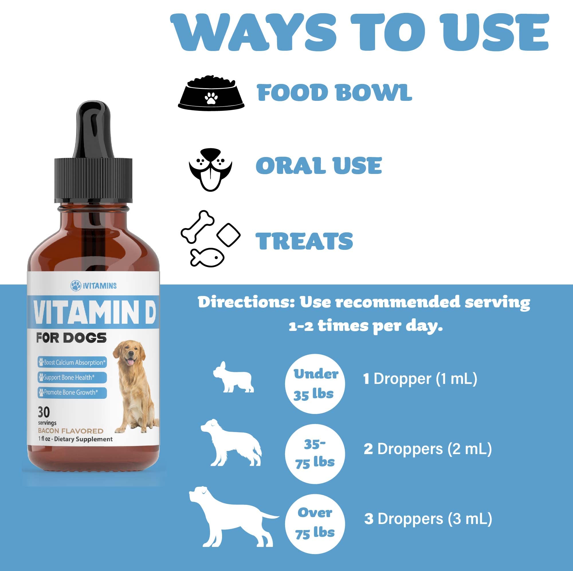 iVitamins Vitamin D for Dogs calcium absorption benefits through easy dosing