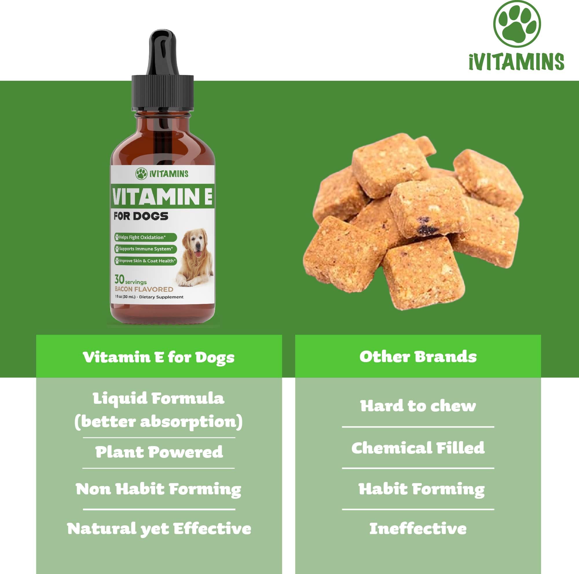 iVitamins Vitamin E for Dogs eye-health focus in bottle supports visual wellness