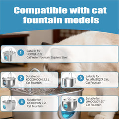 IVTCTV four-layer filtration close-up highlights carbon and foam layers for odor reduction
