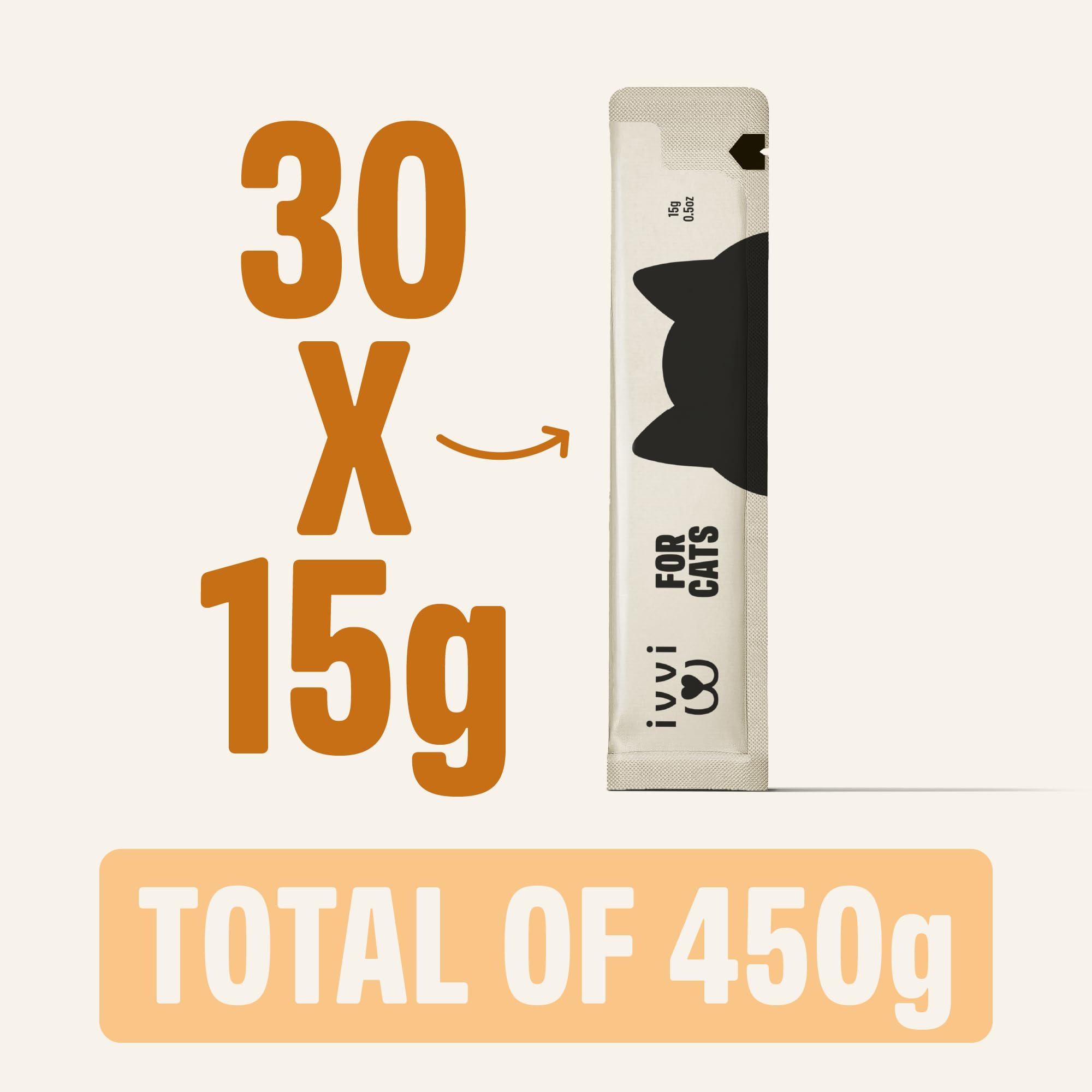 ivvi Skin & Coat for Cats 30 sachets packaging for easy portions.