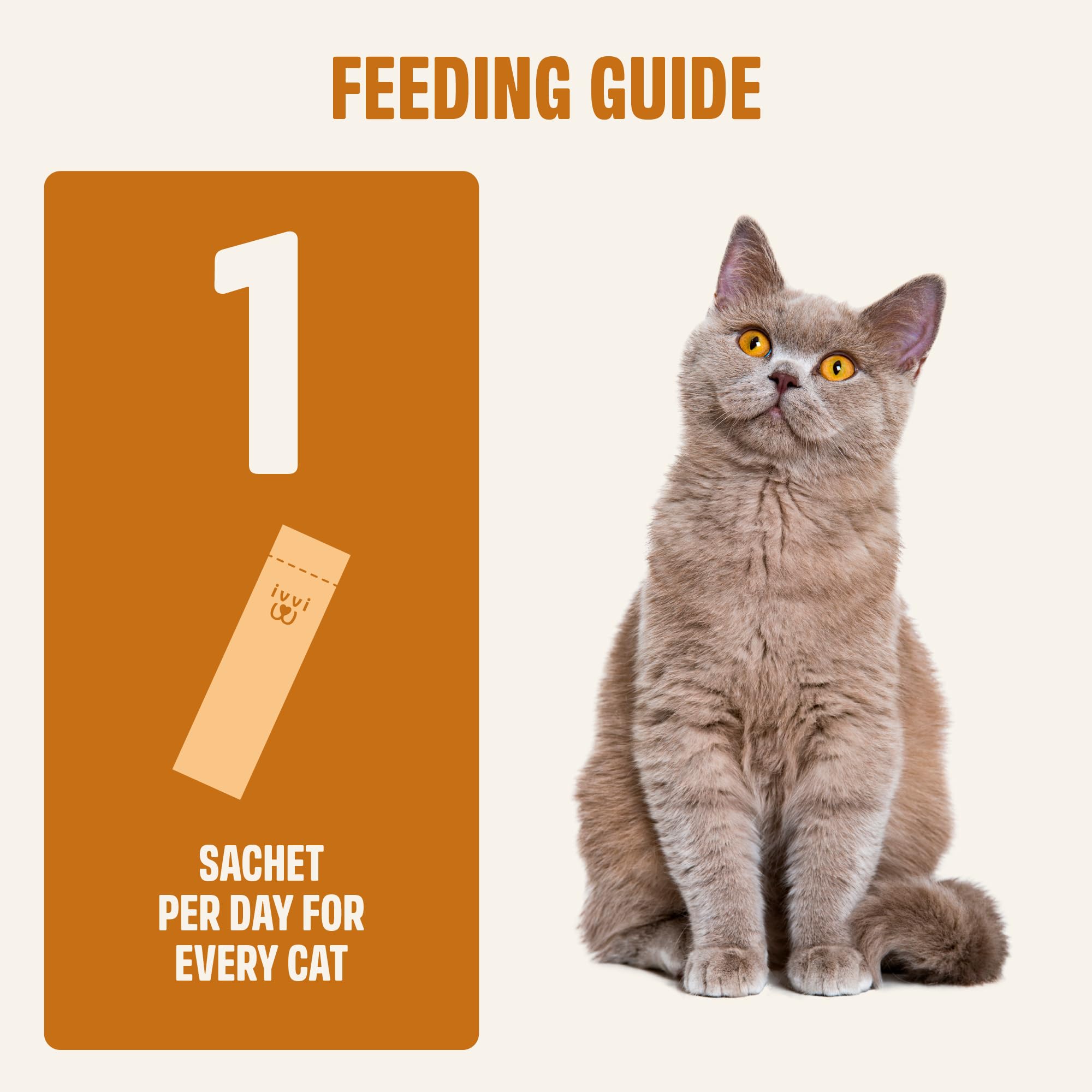ivvi Skin & Coat for Cats creamy texture ideal as treat or topper.