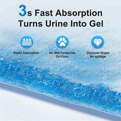 iweepet 36 by 36 inch extra-large pad covers ample floor area.