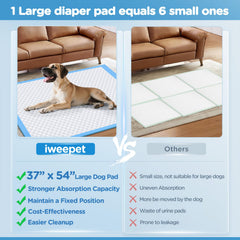 Iweepet six-layer heavy-duty construction enhances absorption and durability.