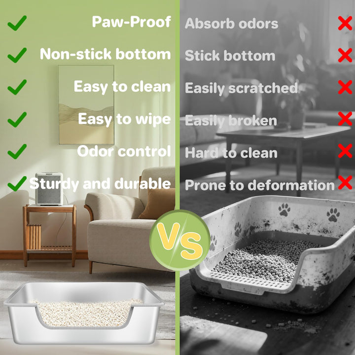 IXARO stainless steel litter box top edge for easy cleaning.