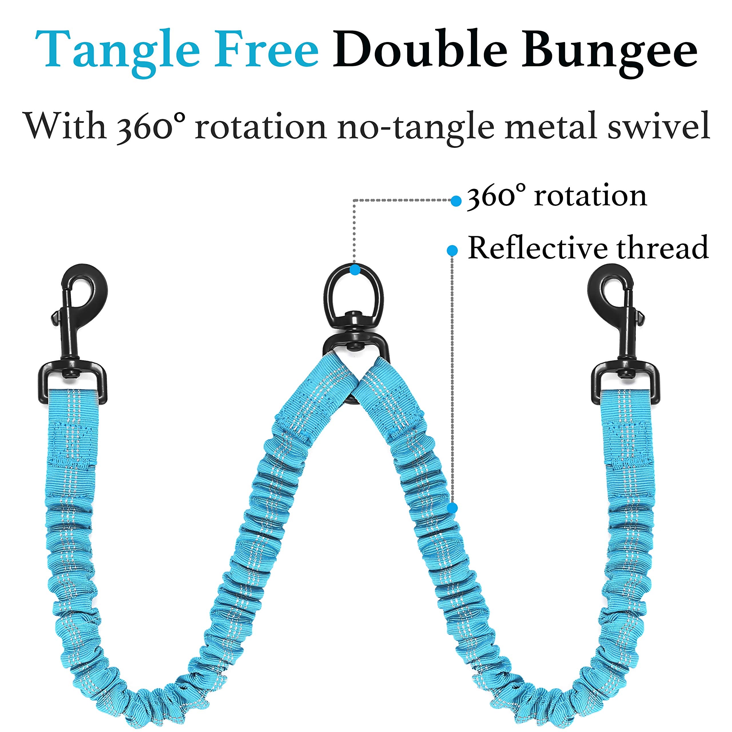 iYoShop comfort padded handles provide a soft, secure grip on walks.