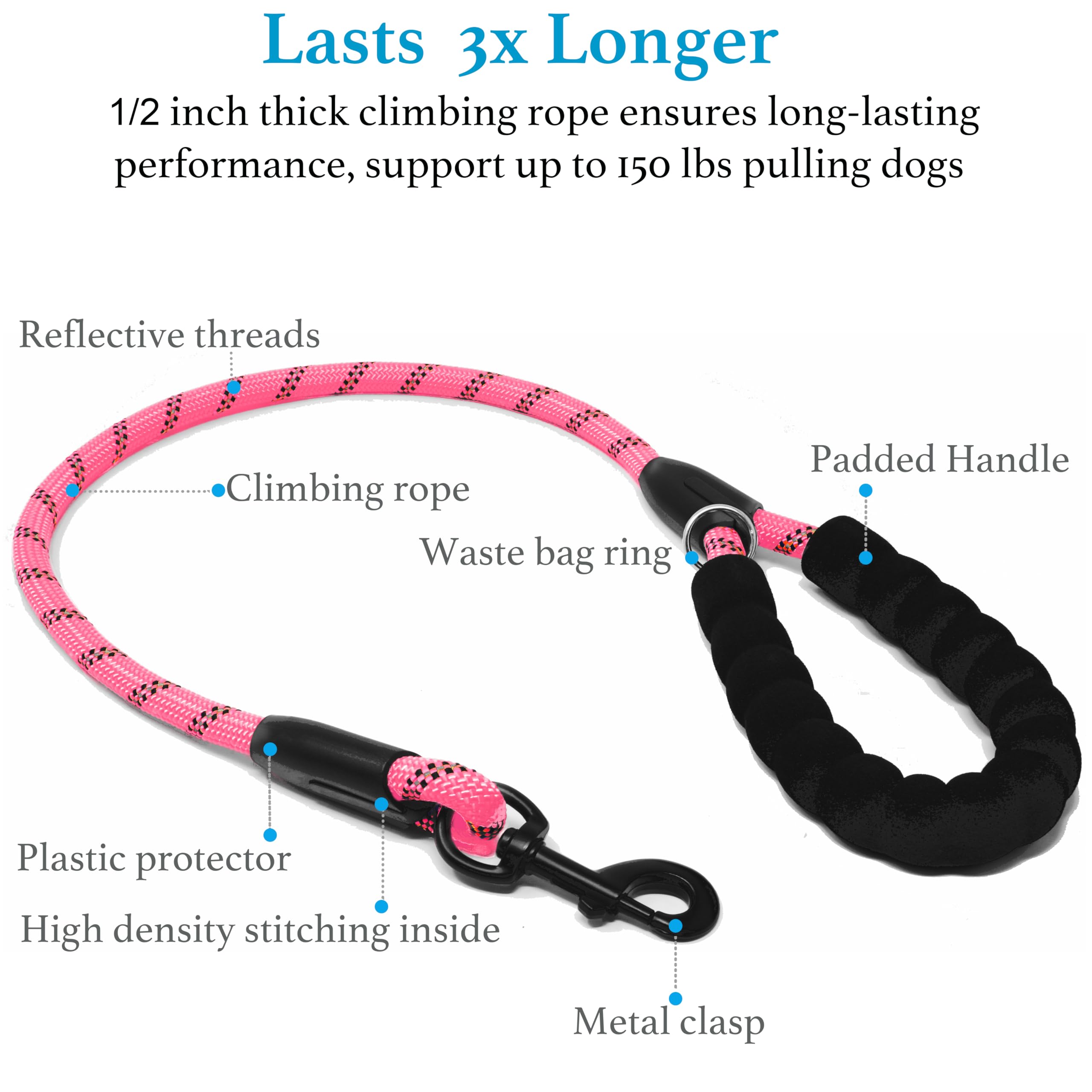 iYoShop padded handles offer comfortable grip and hand protection.