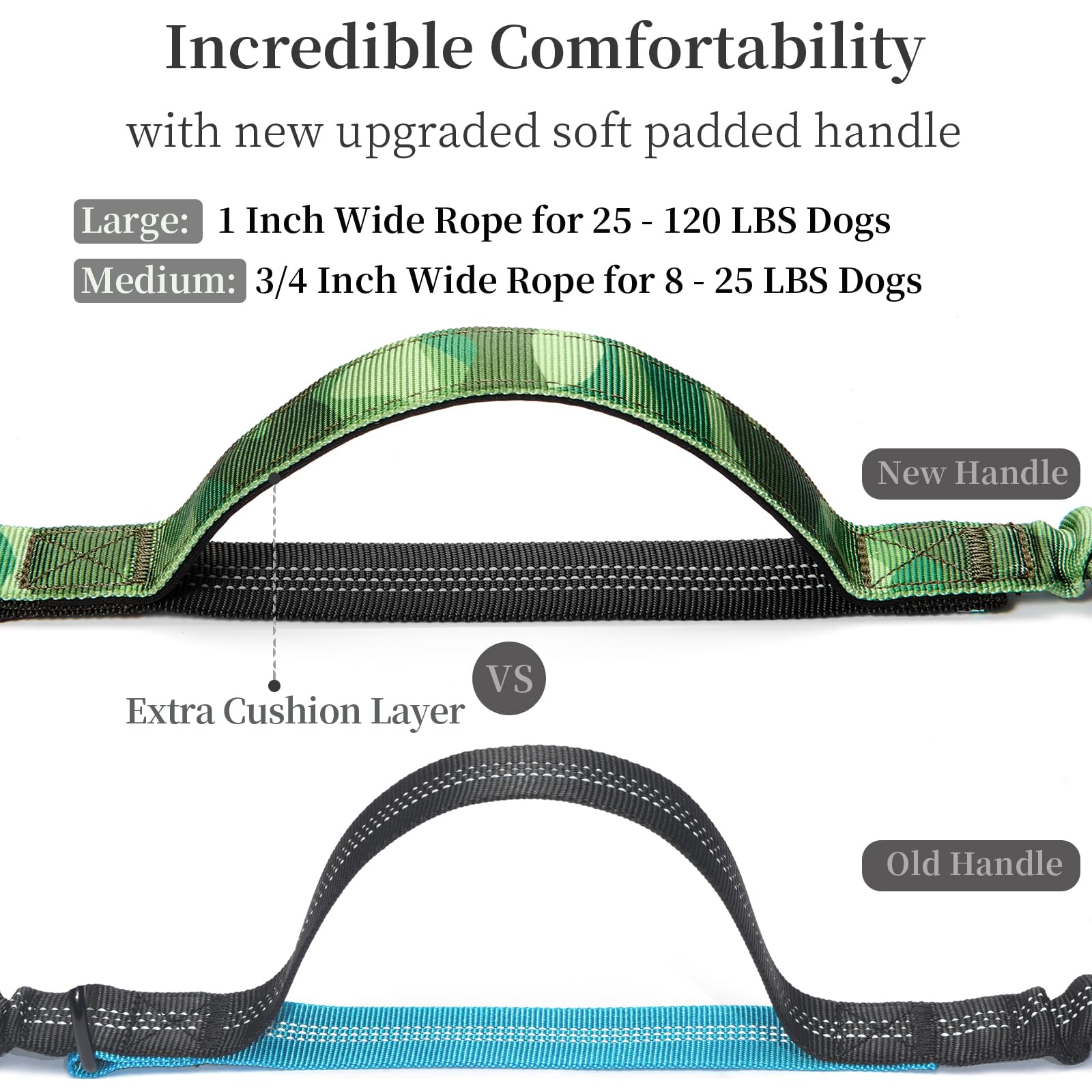iYoShop hands free dog leash with durable 2-inch clip and D-ring
