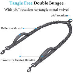 iyopets padded handles reduce rope burn and improve grip.