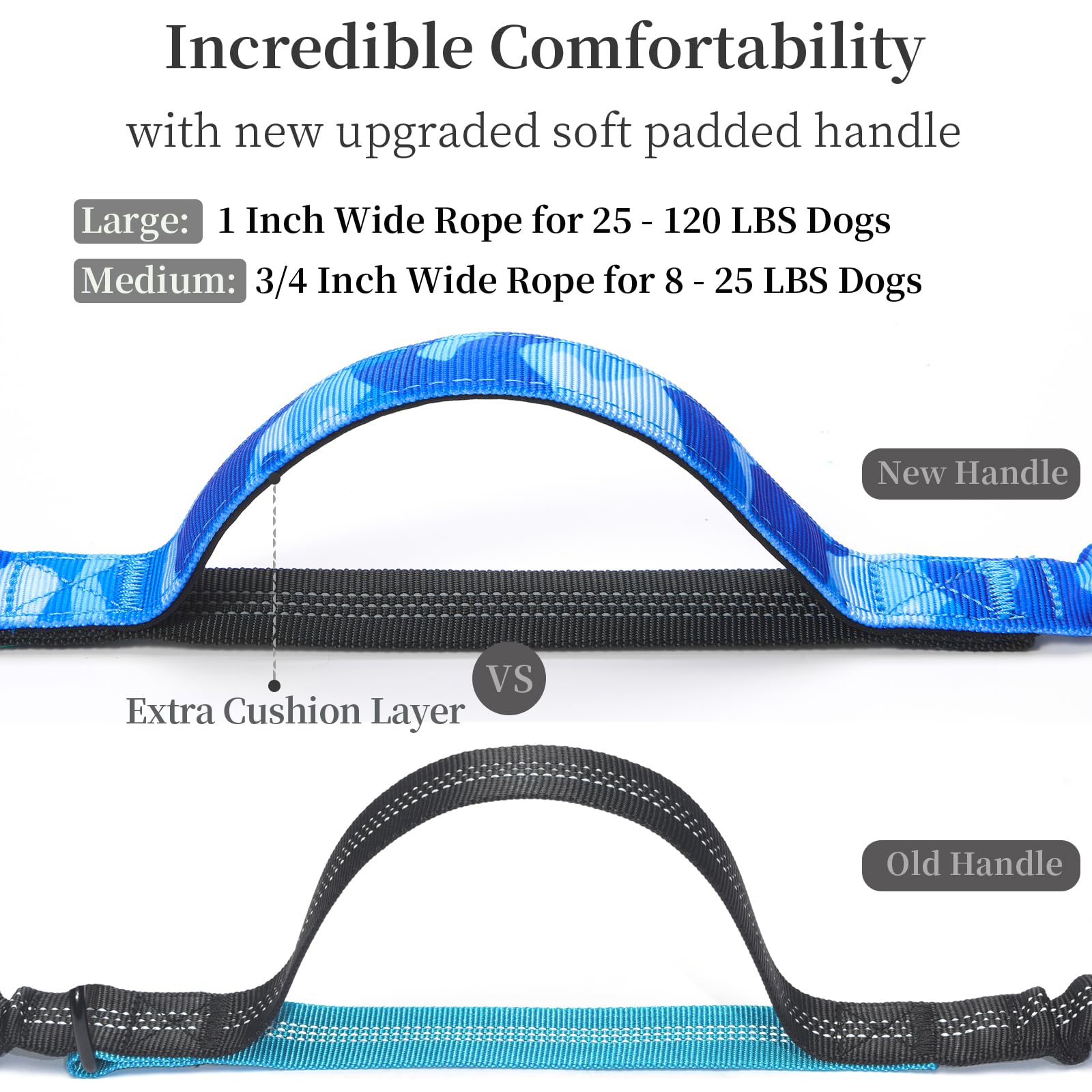 iyoshop durable 2-inch clip and D-ring for secure attachment