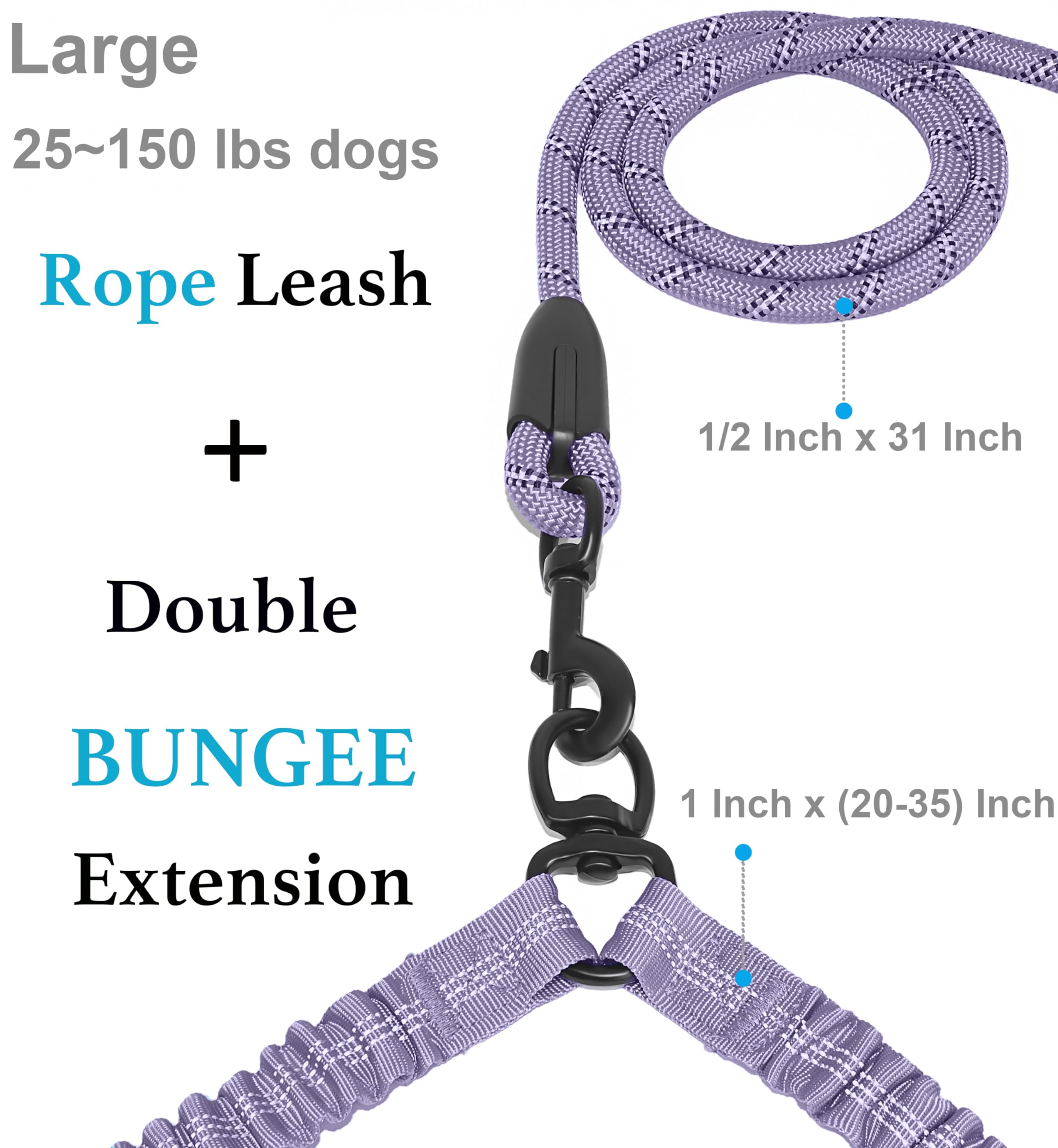 iYoShop double bungee extension absorbs shocks during quick movements.
