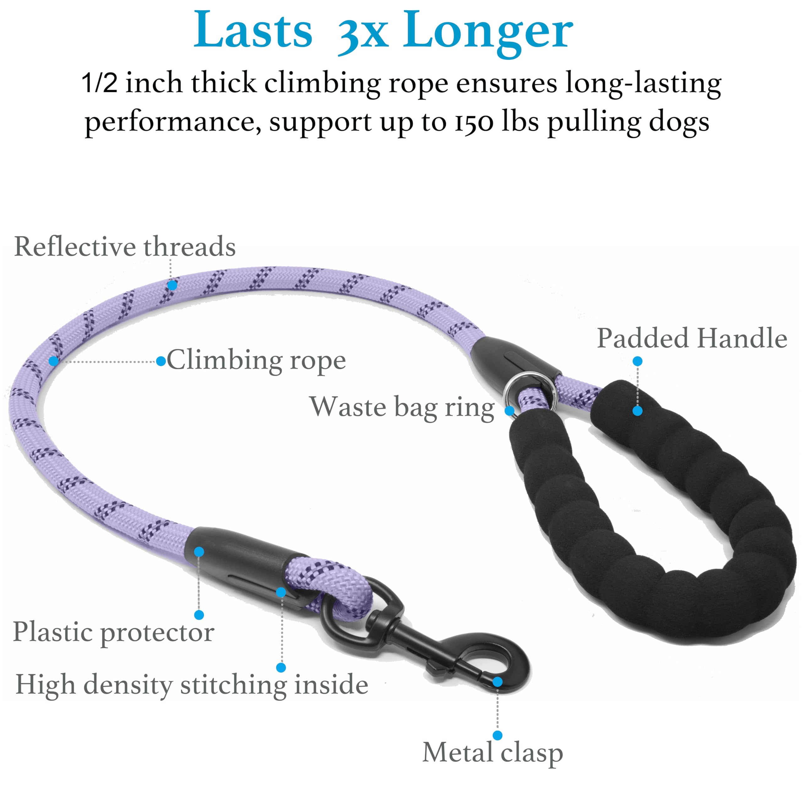 iYoShop Dual Dog Leash double bungee extension for flexible range of motion
