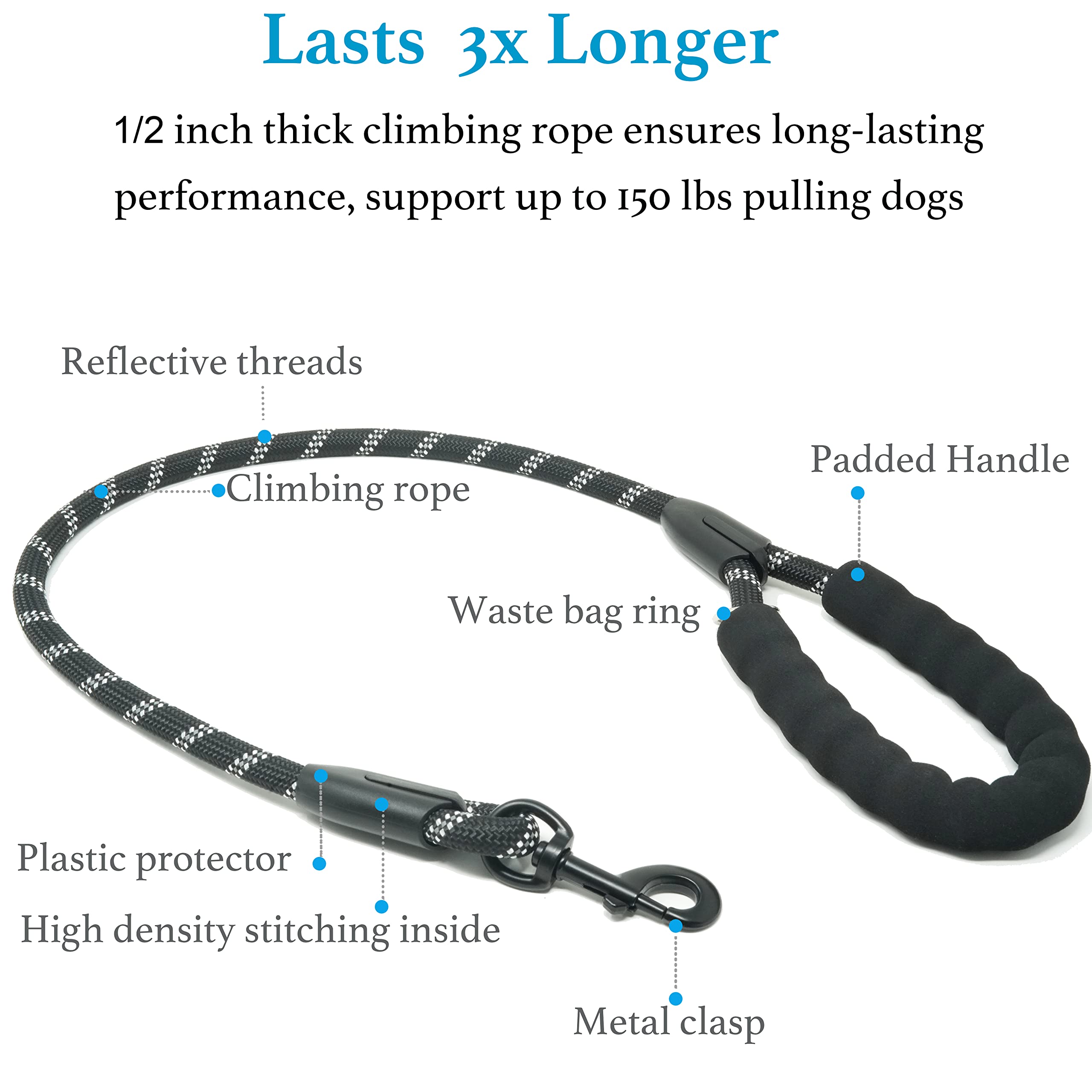 iYoShop Heavy-duty rope and nylon bungee ensure durability and easy cleaning.