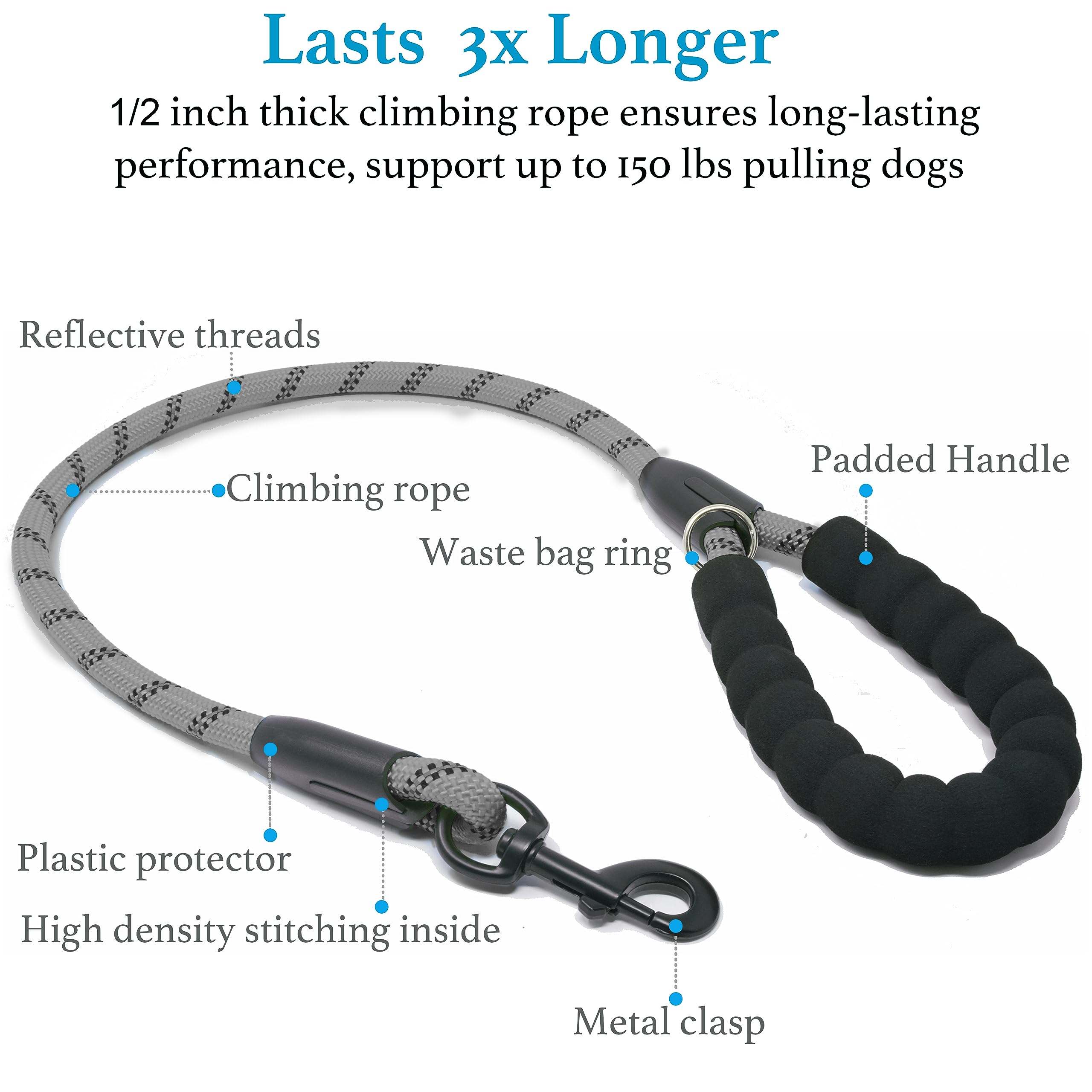 iYoShop Dual Dog Leash tangle-free clasp keeps dogs moving freely side to side