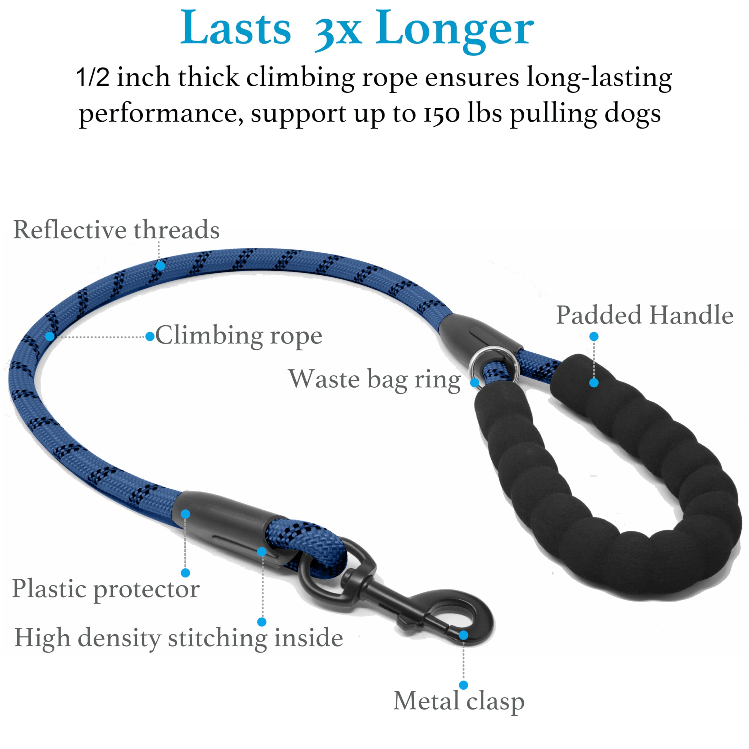iYoShop Dual Dog Leash tangle free design allows dogs to move freely
