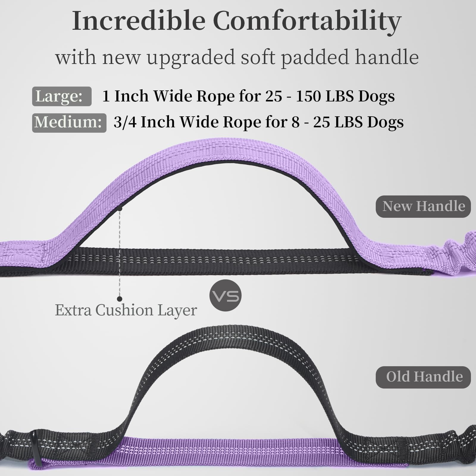 iYoShop dual padded handles provide comfortable grip on busy city strolls.