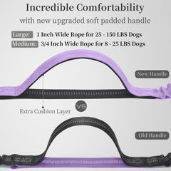 iYoShop dual padded handles provide comfortable grip on busy city strolls.