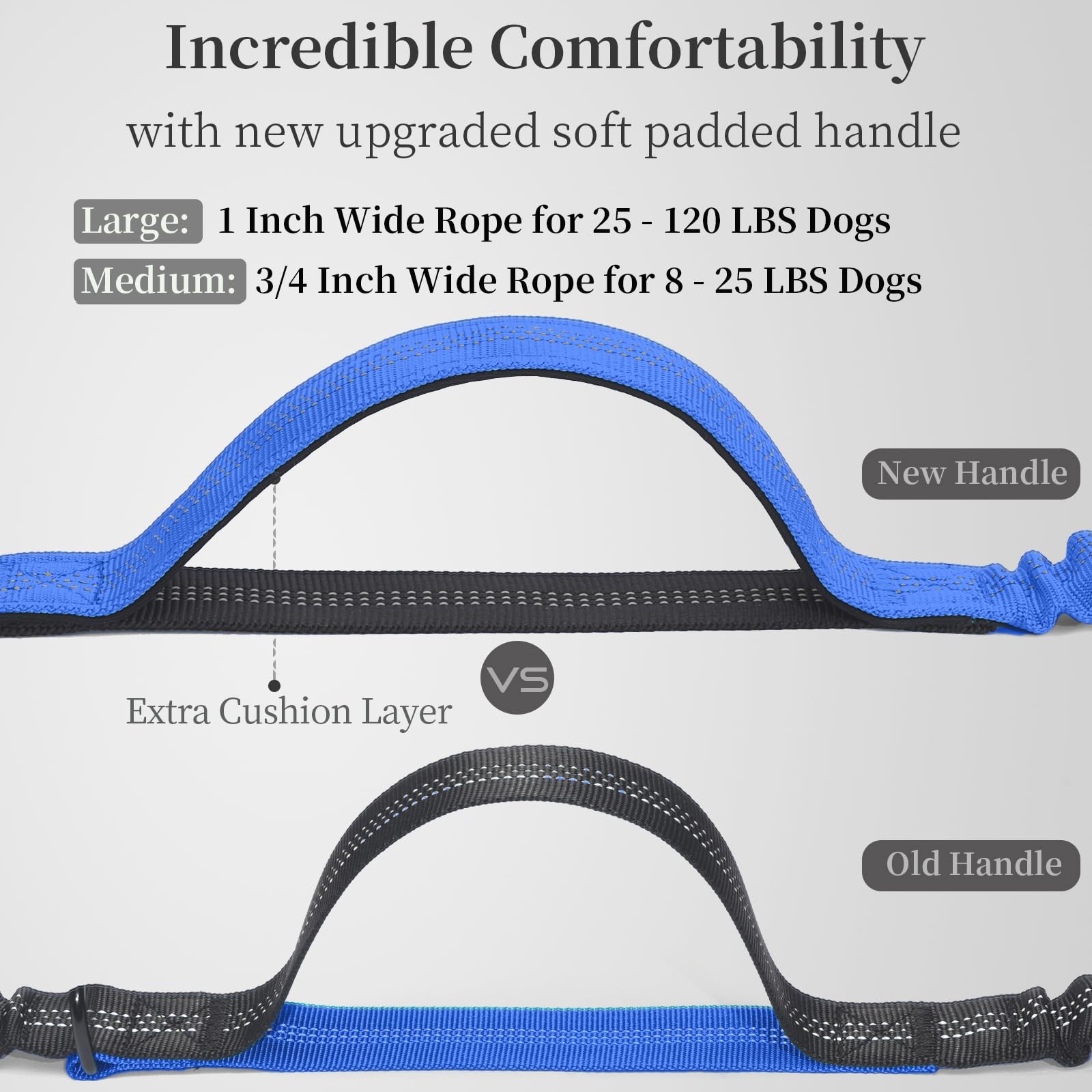 iYoShop durable bungee absorbs pulls for smoother runs