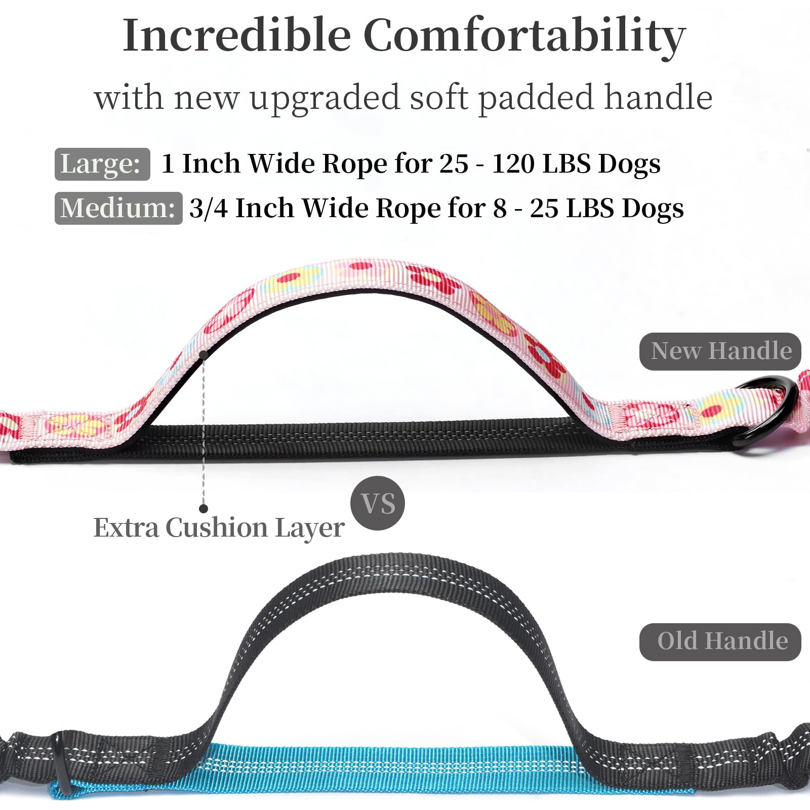 iYoShop durable clip and D-ring for secure training attachments