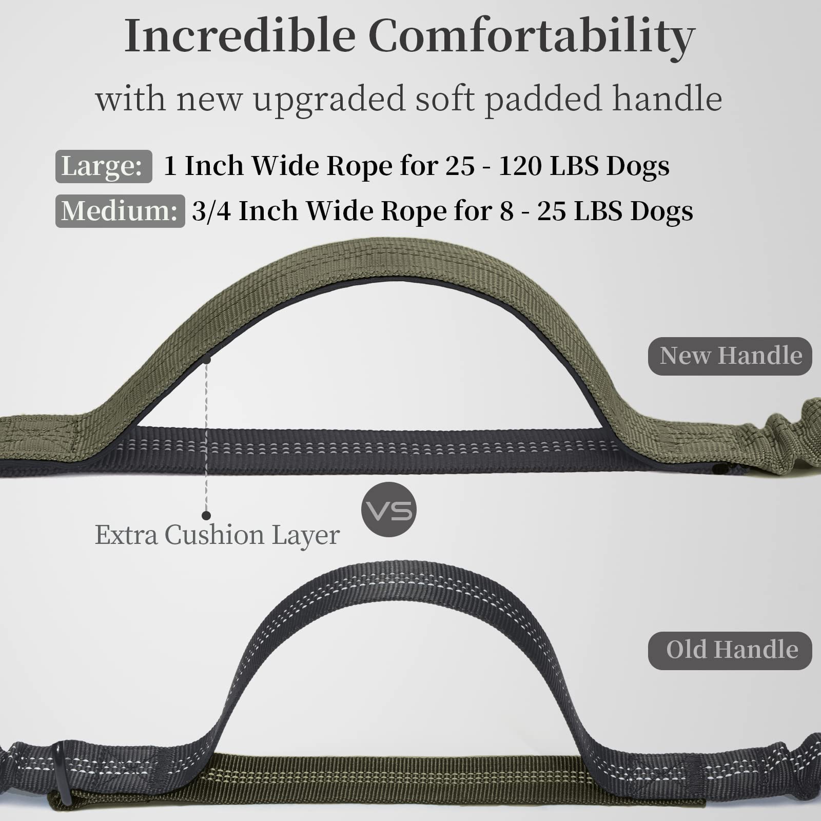 iYoShop double shock absorbers reduce tugging during walks