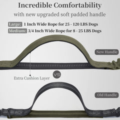 iYoShop double shock absorbers reduce tugging during walks
