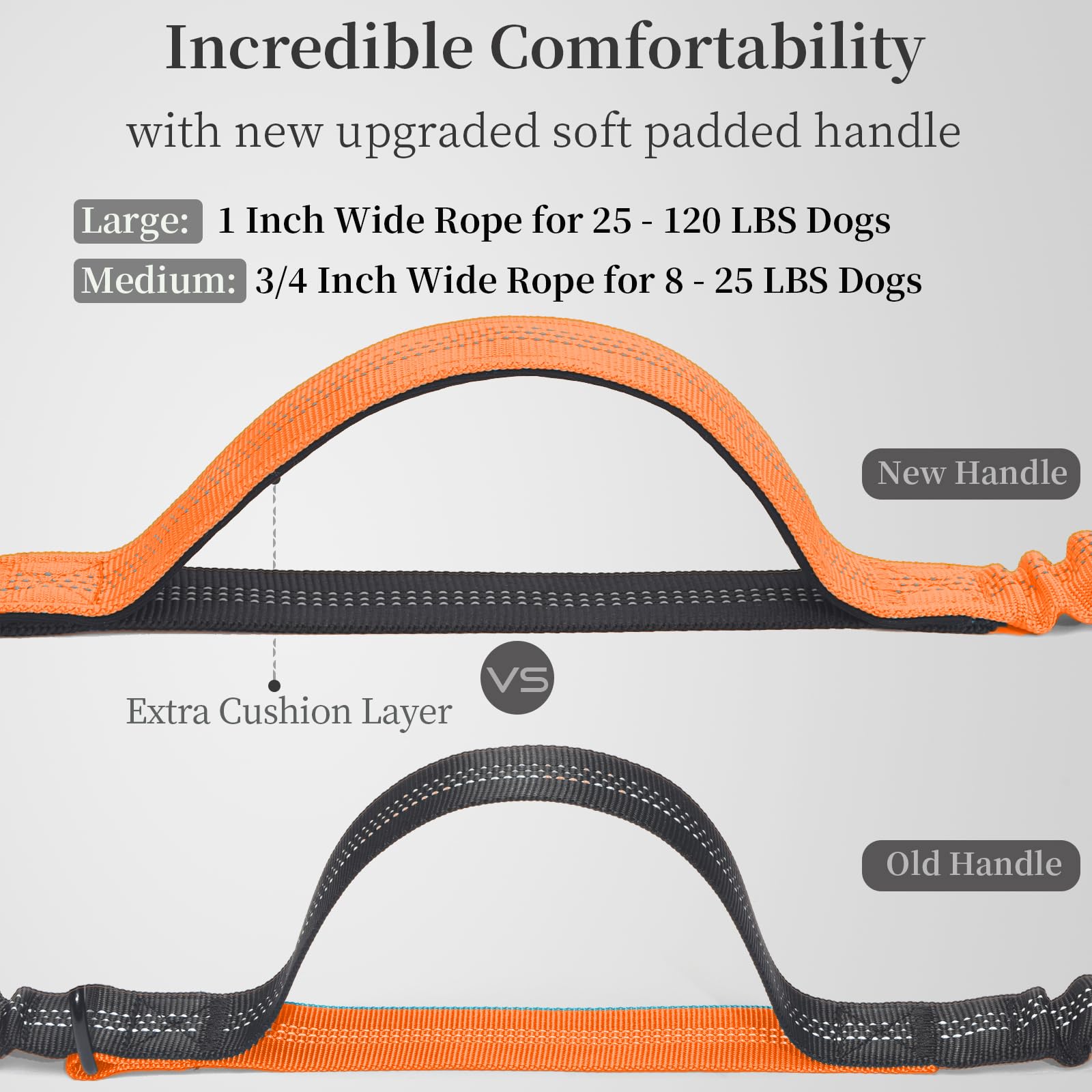 iYoShop hands free dog leash with durable bungee absorbs shocks for smoother activity