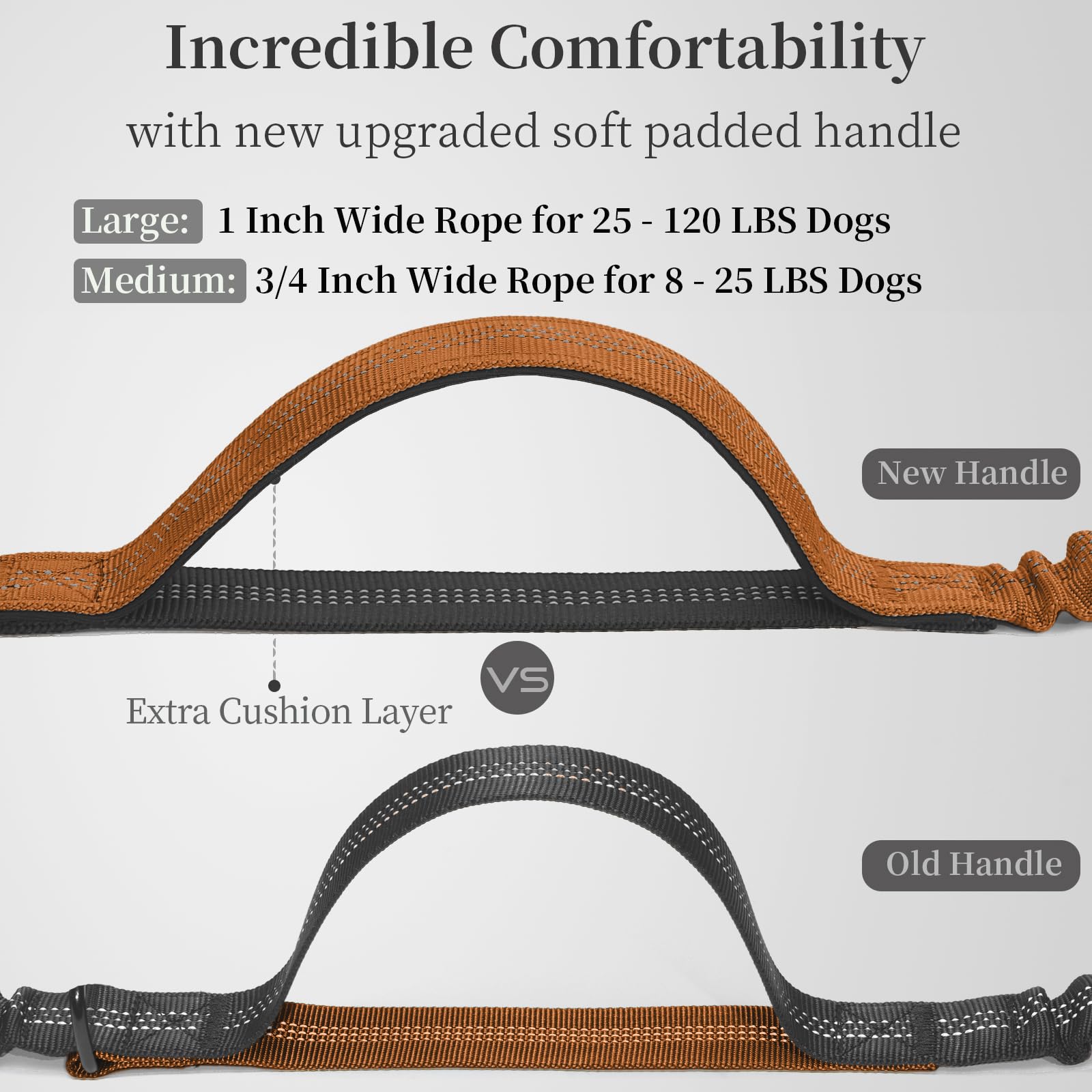 iYoShop durable 2-inch clip enhances safety and attachment options
