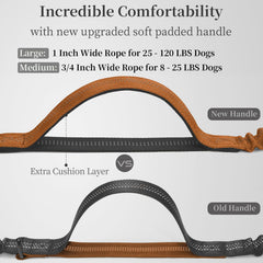 iYoShop durable 2-inch clip enhances safety and attachment options