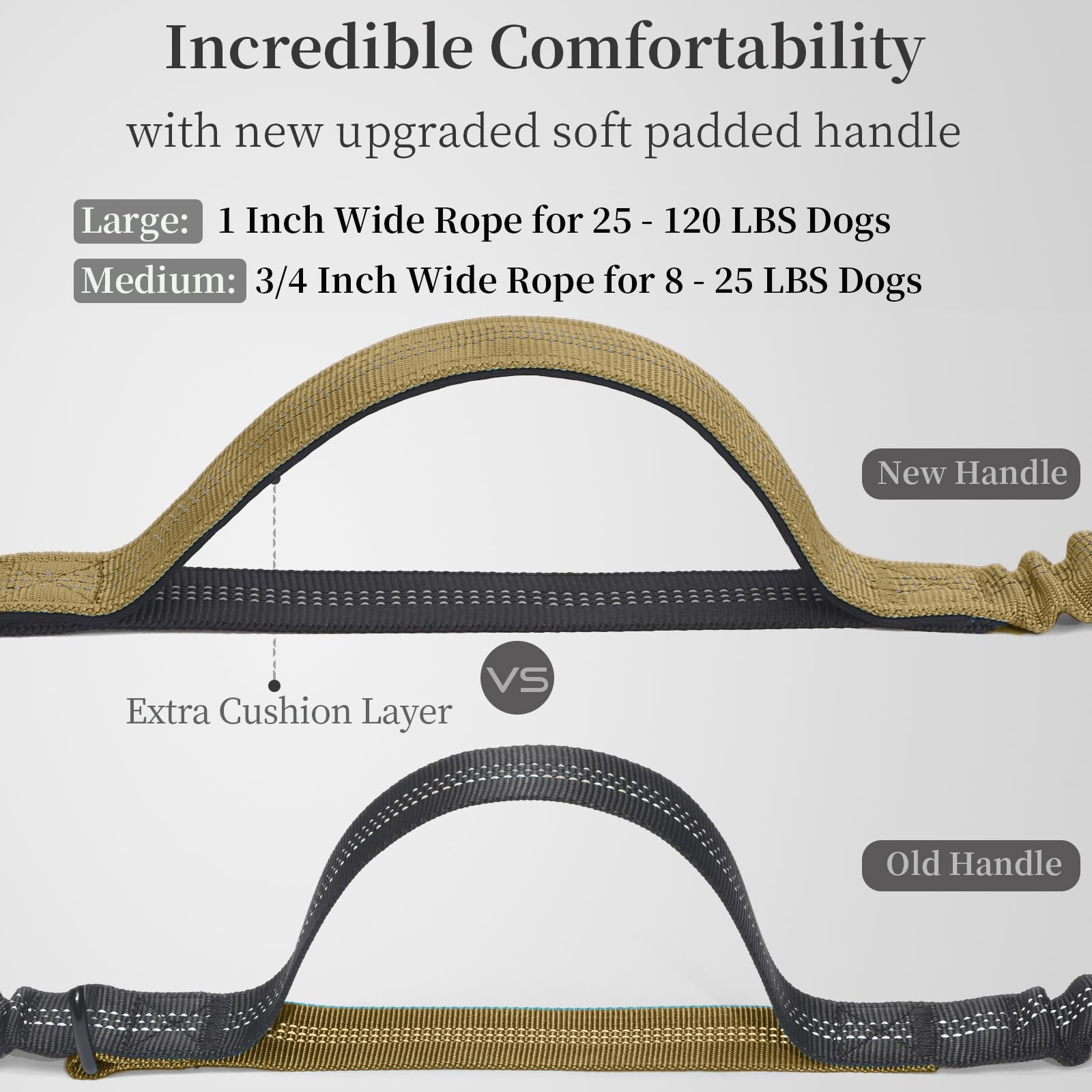 iYoShop leash demonstrates two shock absorbers to reduce tugging during jogs