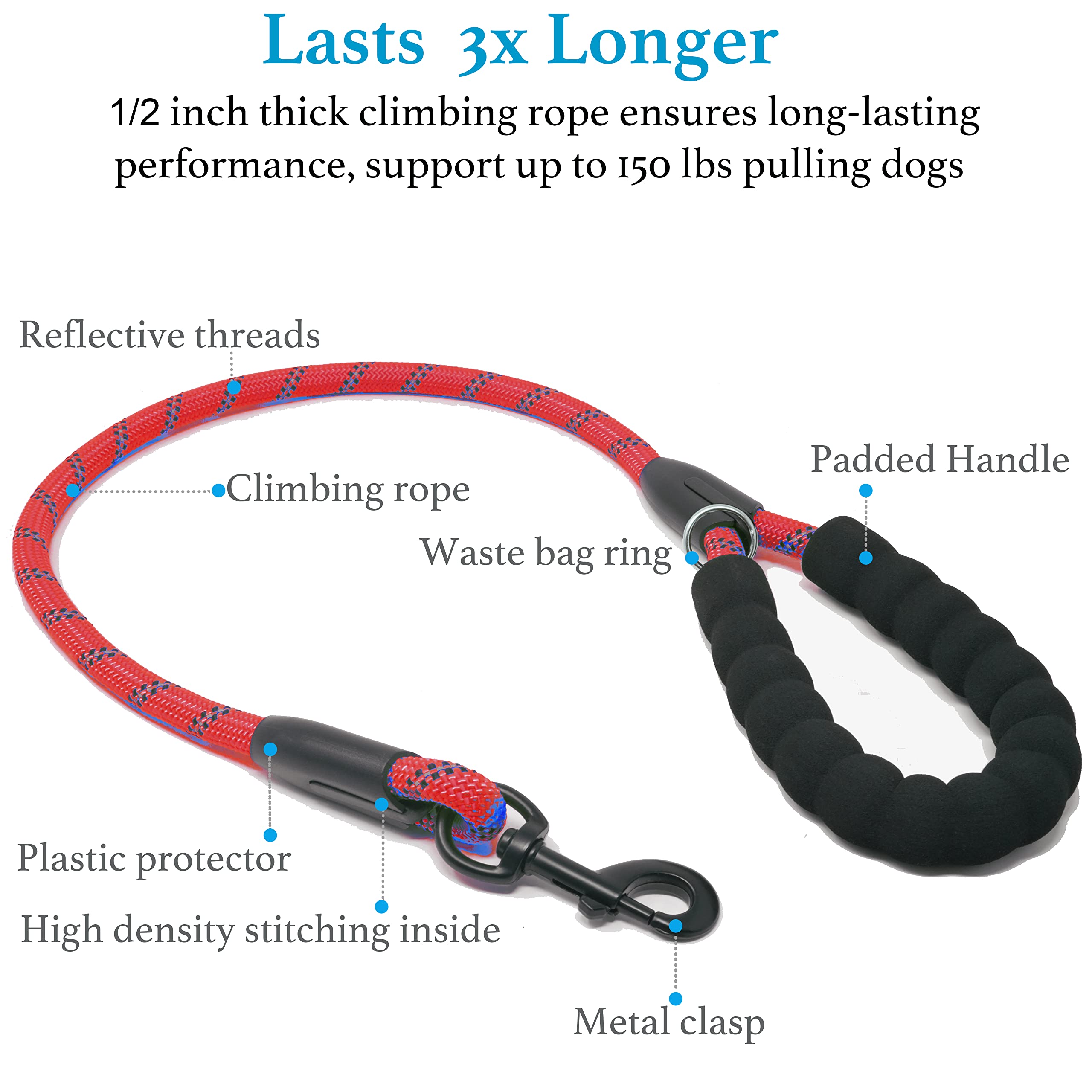 iYoShop Heavy-duty rope and nylon construction for durability and easy cleaning.