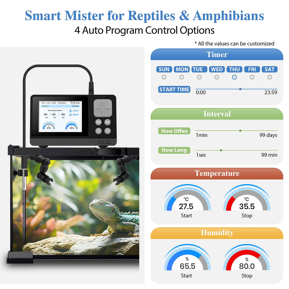 J&A T/H sensor delivers precise environmental readings for terrarium care.