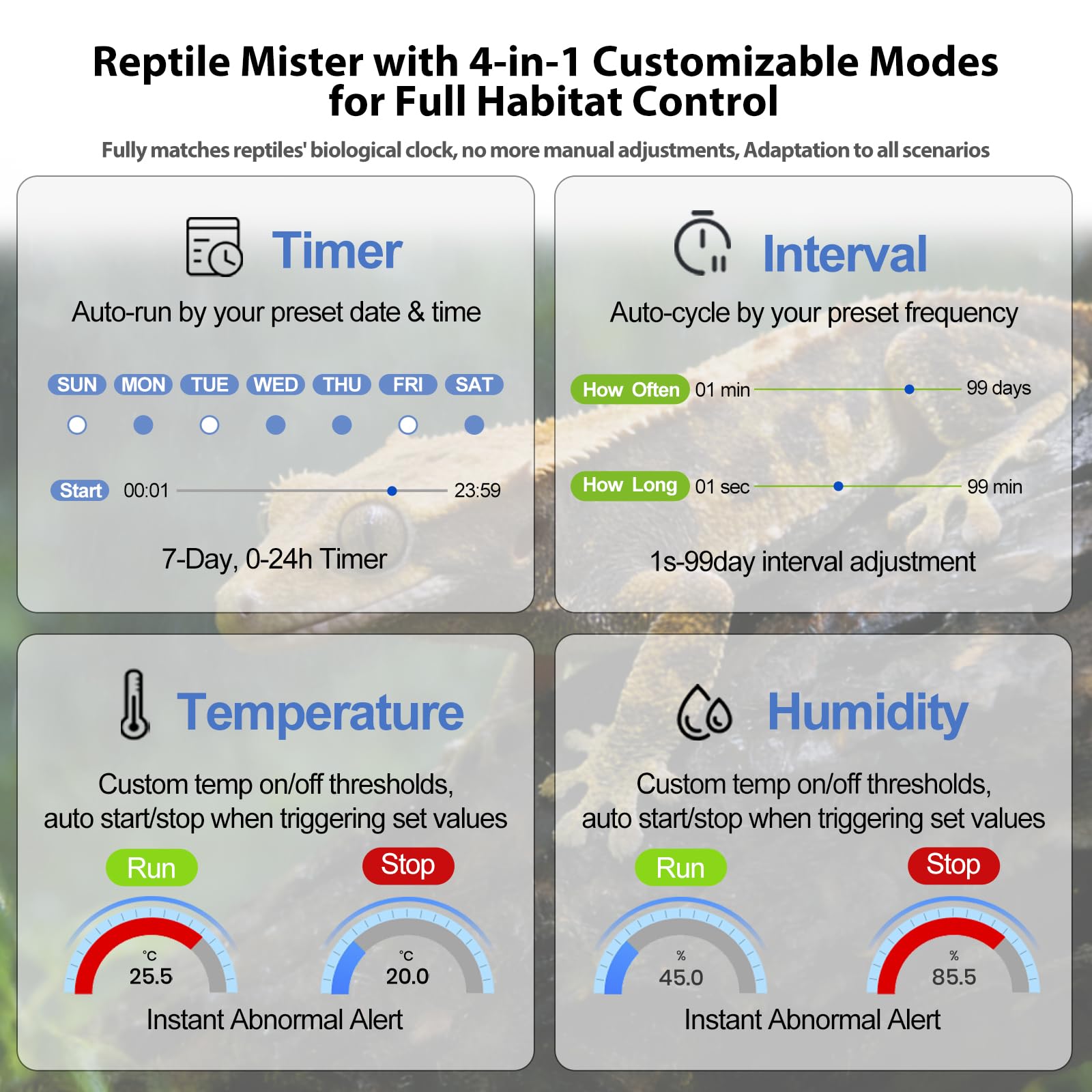 J&A Jason Aerobic reptile mister provides 360° nozzle coverage for full terrarium mist