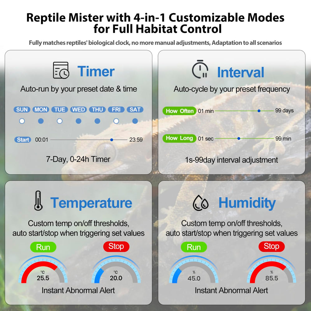 J&A Jason Aerobic reptile mister provides 360° nozzle coverage for full terrarium mist